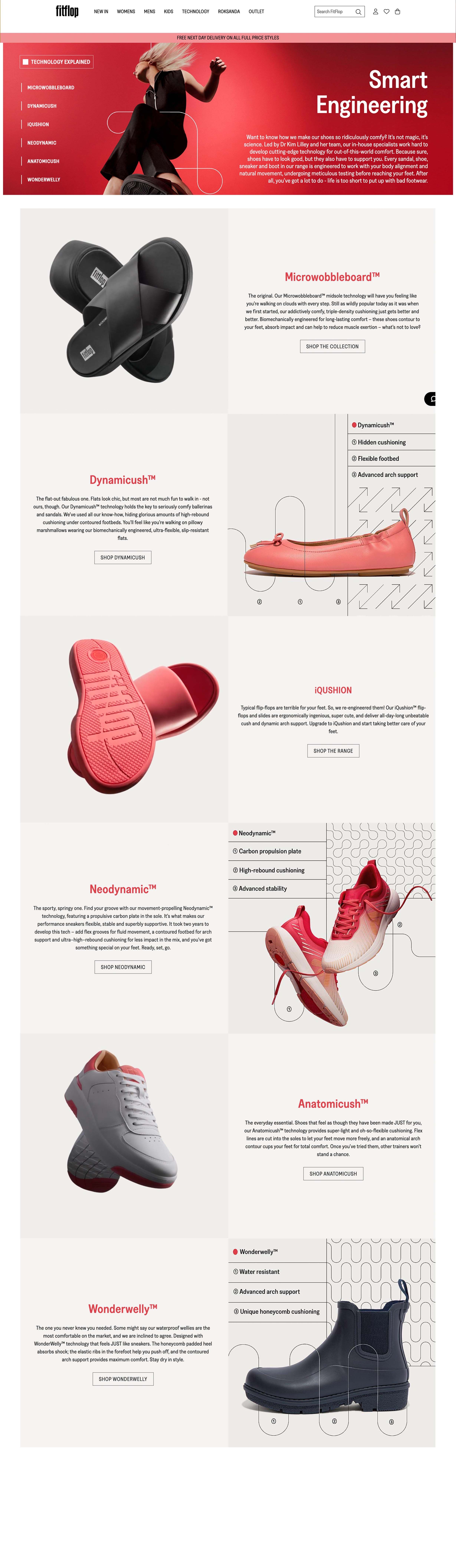 FitFlop Technology Page